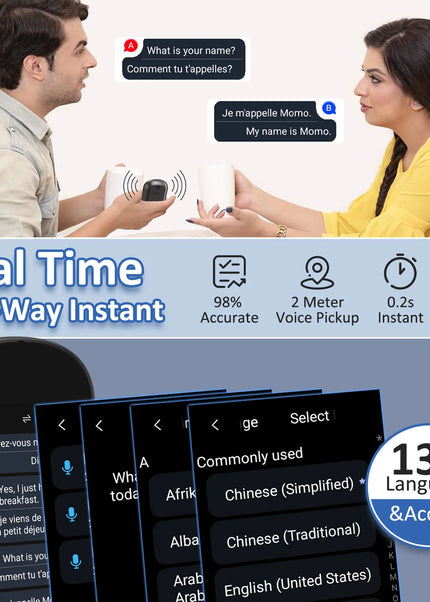 Z2 Instant AI Voice Translator Portable 3.1 inch Touch Screen Real Time Translator with Recording Photo for Travel Learn Meeting