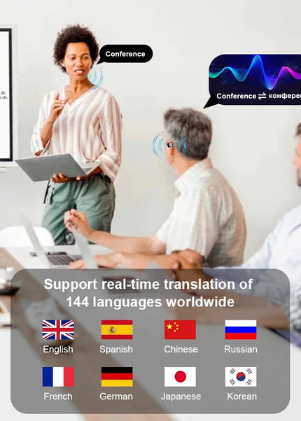 AI Translator Earbuds 144 Languages 3-in-1 Noise Cancelling Bluetooth 5.3 Headset Instant Translator Smart Voice Real Time