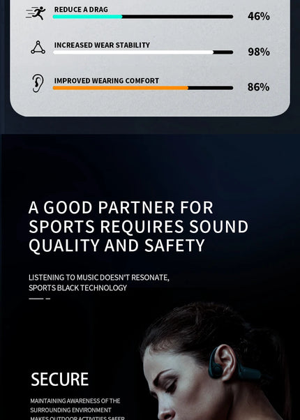 Xiaomi Mijia Real Bone Conduction Sport Headphone Wireless Earphone Bluetooth-Compatible Headset Hands-free with Mic for Running