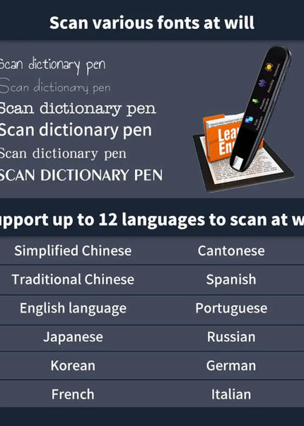 Offline Translation Pen For Teacher Student Dictionary English Intelligent Scanning Point Reading 123 Languages Translator Pen